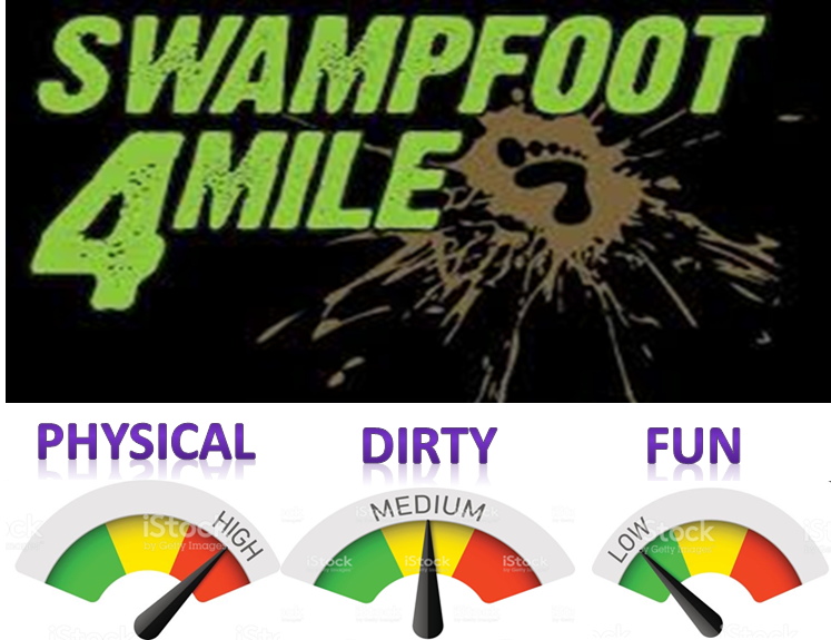 swampfoot